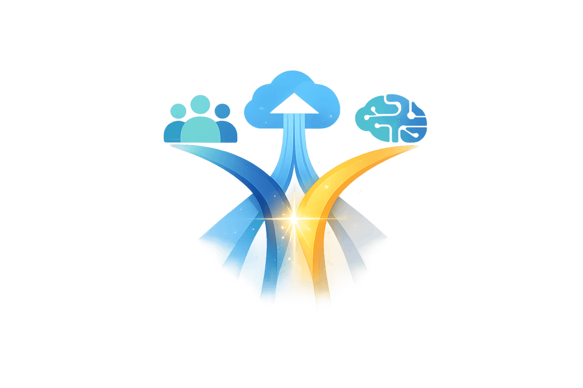 Sinergia entre IH, Cloud e IA